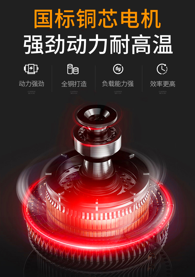 高壓熱水清洗機